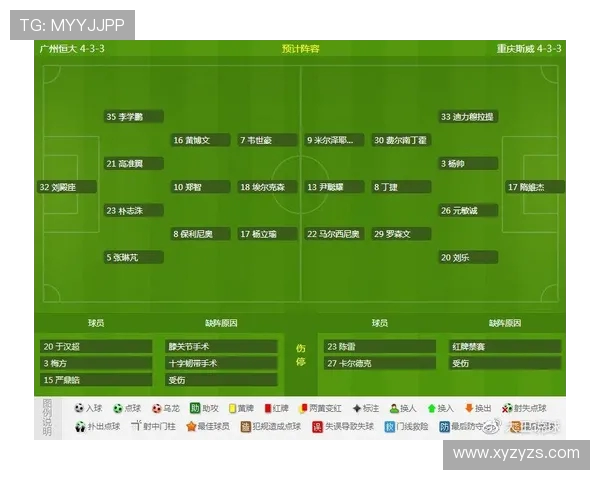 重庆斯威迎战天津泰达争夺中超积分榜关键战役的前瞻分析